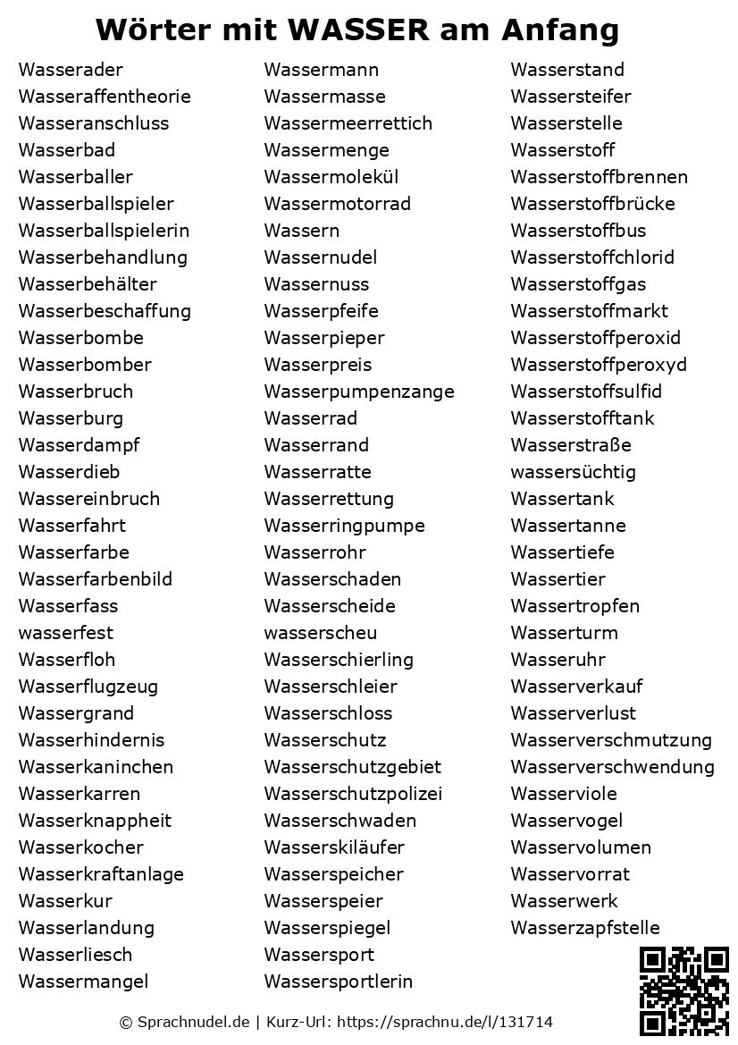 Wörter mit WASSER am Anfang - mit Bedeutung